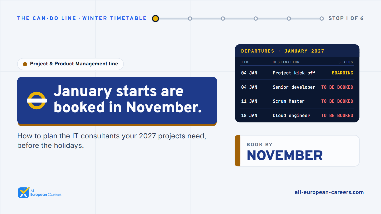 A departures board for January 2027: the project kick-off is boarding, but the consultant seat still says 'to be booked'.
