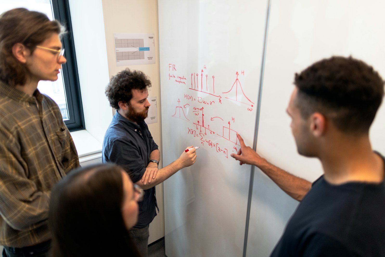 A development team planning at a whiteboard